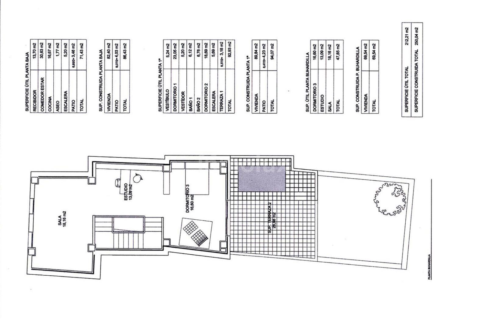 Plano2